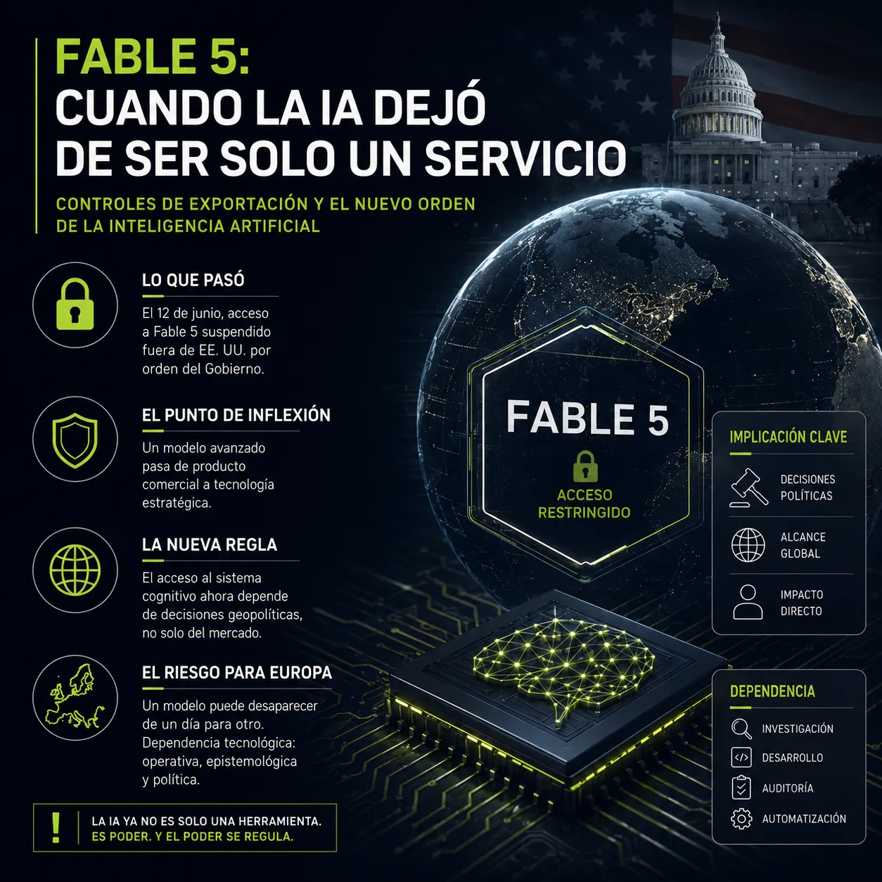 Fable 5: cuando la IA dejó de ser solo un servicio y empezó a ser poder regulado. Infografía editorial sobre Fable 5 y el momento en que la inteligencia artificial dejó de percibirse como un simple servicio comercial para convertirse en tecnología estratégica sometida a controles de exportación, decisiones políticas y restricciones globales de acceso.