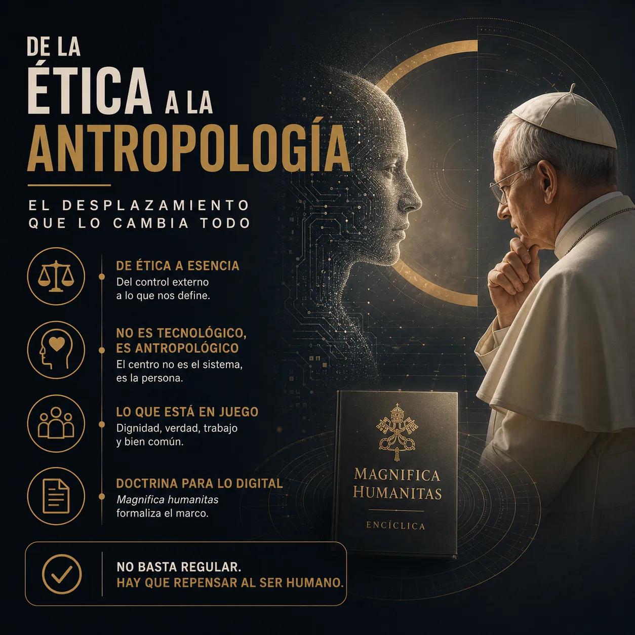 De la ética a la antropología: la visión de León XIV sobre la inteligencia artificial y la dignidad humana. Infografía sobre el enfoque de León XIV respecto a la inteligencia artificial desde una perspectiva antropológica. La imagen muestra al pontífice reflexionando frente a una representación digital de un rostro humano, junto a la encíclica Magnifica Humanitas. Destaca el paso de una discusión centrada en la regulación tecnológica hacia una reflexión sobre la dignidad humana, la identidad, el trabajo, la verdad y el bien común en la era de la inteligencia artificial.