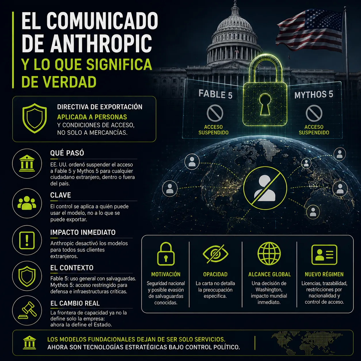 El comunicado de Anthropic: Fable 5, Mythos 5 y el nuevo control político del acceso a la IA. Infografía editorial sobre el comunicado de Anthropic que anunció la suspensión de acceso a Fable 5 y Mythos 5 por una directiva estadounidense de control de exportaciones aplicada a ciudadanos extranjeros, condiciones de acceso y seguridad nacional.