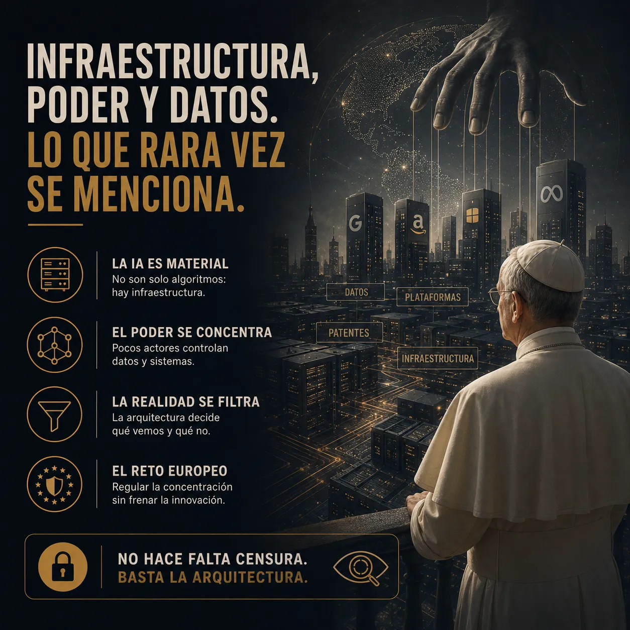 Infraestructura, poder y datos: la concentración tecnológica en la era de la inteligencia artificial. Infografía sobre la concentración de poder en la inteligencia artificial. La imagen muestra a León XIV observando una megaciudad tecnológica dominada por grandes plataformas digitales, centros de datos y redes de infraestructura. Una mano simbólica controla los sistemas desde las alturas, representando la influencia de las grandes corporaciones tecnológicas sobre los datos, las plataformas, las patentes y la arquitectura digital que condiciona el acceso a la información.
