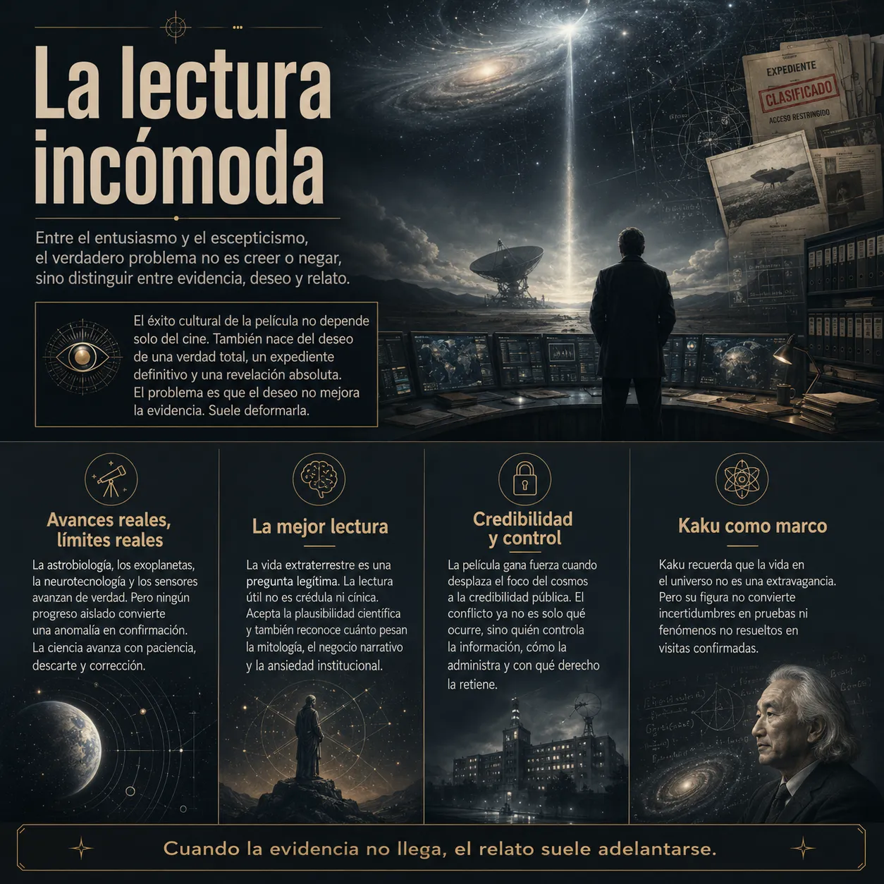 La lectura incómoda, evidencia, deseo y relato. Infografía editorial titulada La lectura incómoda, con una escena cósmica, archivos clasificados, sala de análisis y bloques sobre evidencia, deseo, avances científicos, credibilidad pública y Michio Kaku como marco interpretativo.
