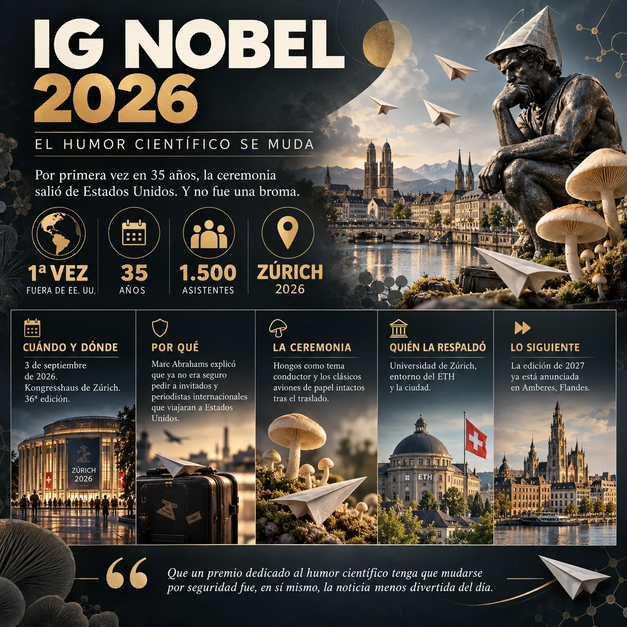 Los Ig Nobel salen de Estados Unidos Infografía sobre el traslado de la ceremonia de los premios Ig Nobel a Zúrich en 2026, la primera vez fuera de Estados Unidos desde 1991, y el motivo que dio la organización